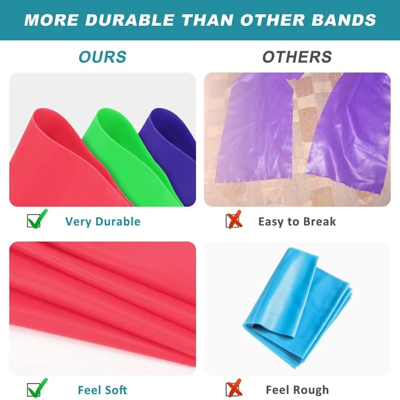 Doğal Lateks Direnç Bantları,  - Home Gym Kit incelemesi ve fiyatı