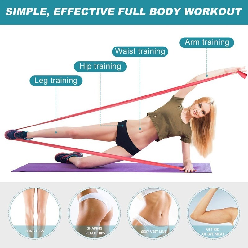 Doğal Lateks Direnç Bantları,  - Home Gym Kit incelemesi ve fiyatı