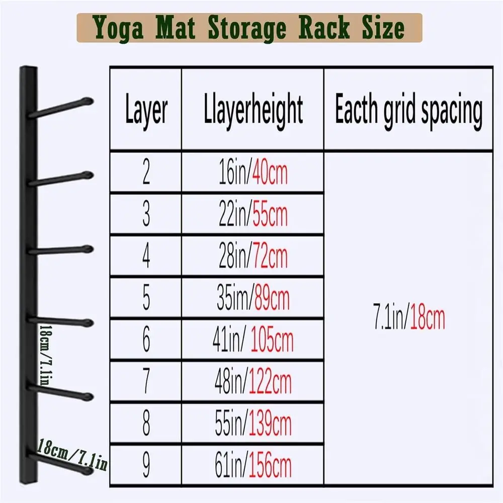 Altın Rengi 9 Katmanlı Duvara  - Home Gym Gold incelemesi ve fiyatı